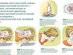 как правильно промывать нос