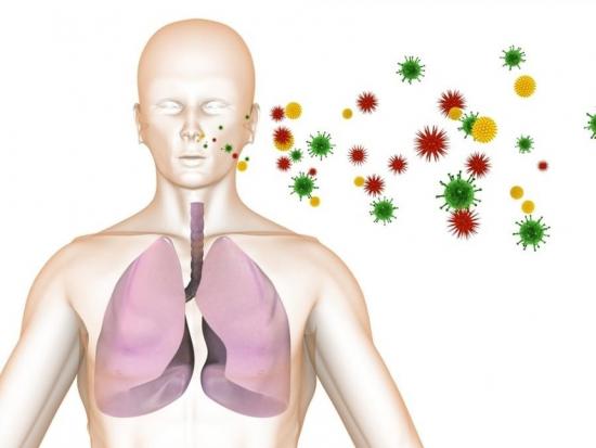  причины туберкулеза легких