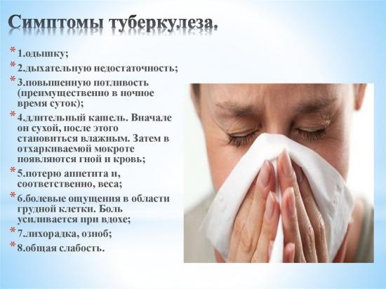 симптомы туберкулеза легких